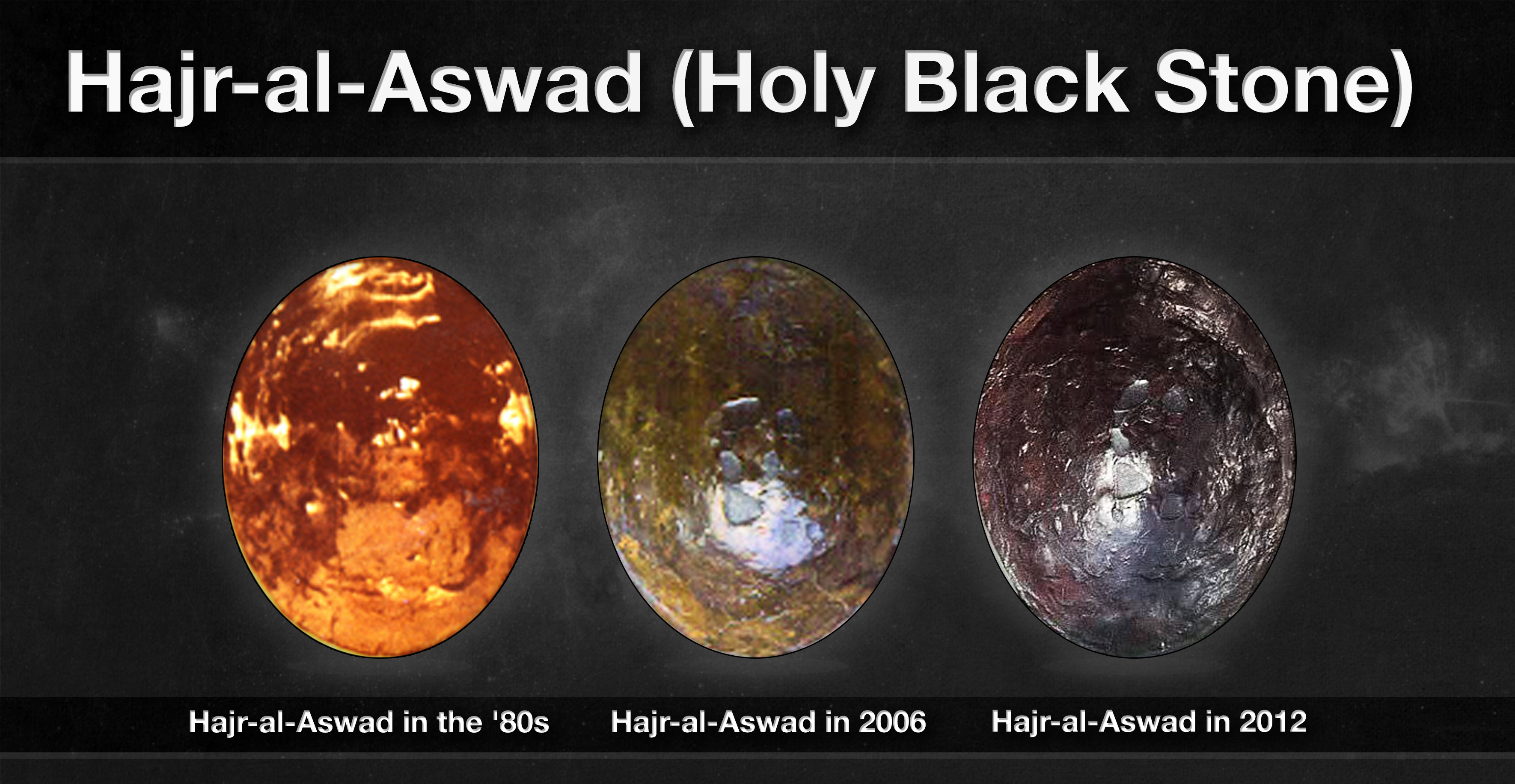 Hajr-al-Aswad: Then and Now (from 1980's-2012)